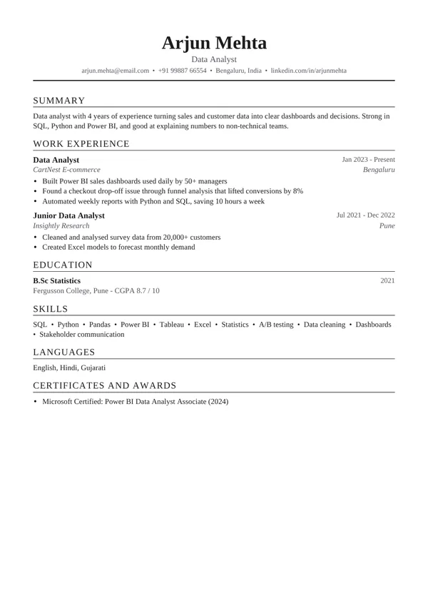 Data Analyst resume example